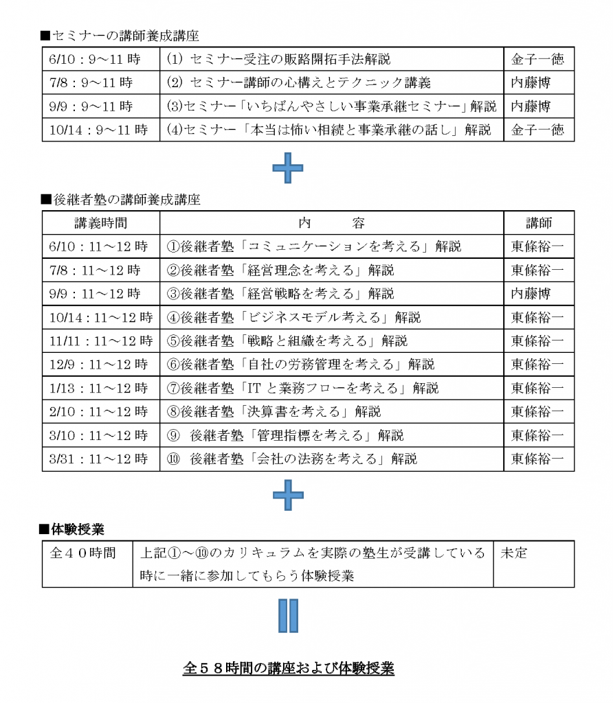 講師養成講座