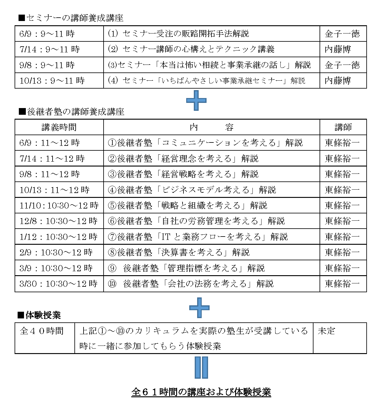 講師養成講座